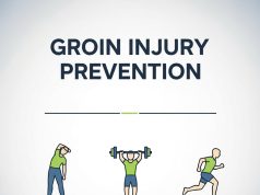 Groin Injury Prevention: Proven Tips to Stay Pain-Free and Active Groin Injury Prevention