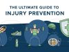 Stop Getting Sidelined: The Ultimate Guide to Injury Prevention Injury Prevention