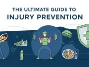 Stop Getting Sidelined: The Ultimate Guide to Injury Prevention Injury Prevention